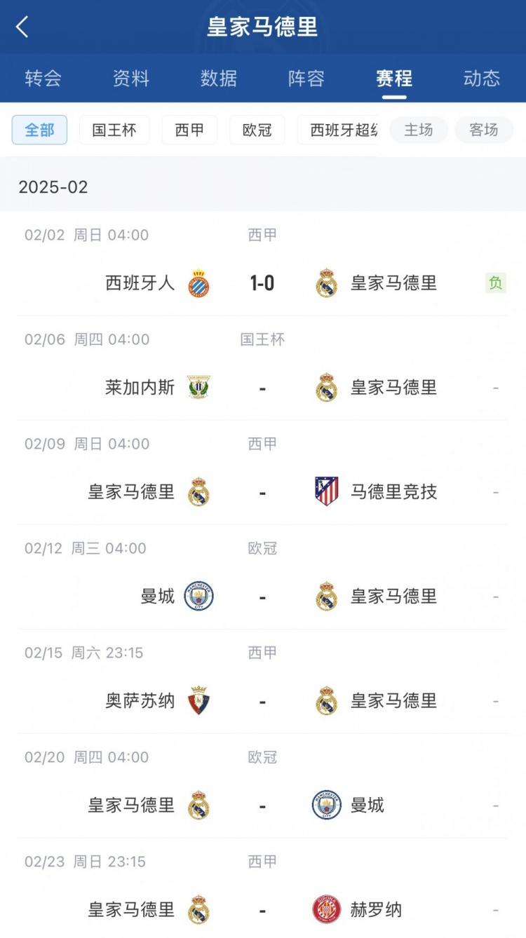  本賽季首次受傷！西媒：呂迪格很可能是肌肉拉傷，將傷缺2-3周
