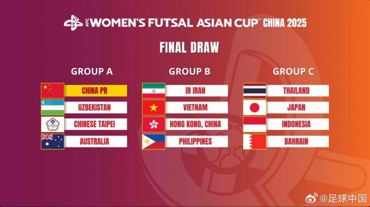  女子五人制亞洲杯：中國(guó)與烏茲別克斯坦、中國(guó)臺(tái)北、澳大利亞同組
