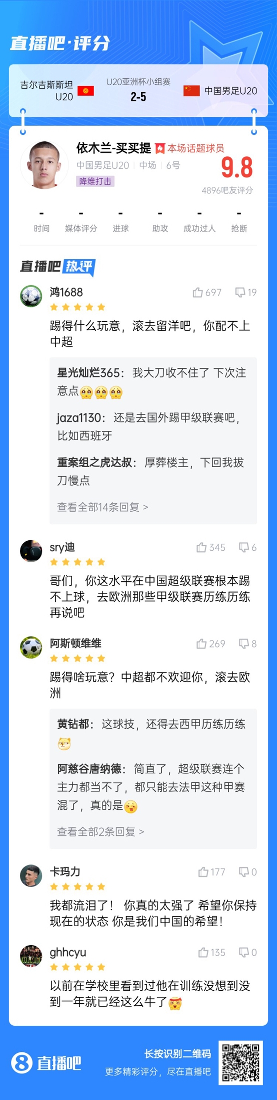  依木蘭這場(chǎng)多少妙傳了？毛偉杰回傳+依木蘭直塞“調(diào)虎離山”