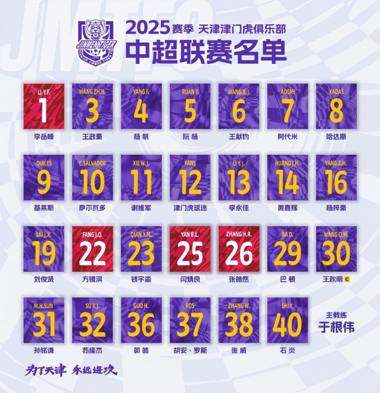  2025，虎將落位！