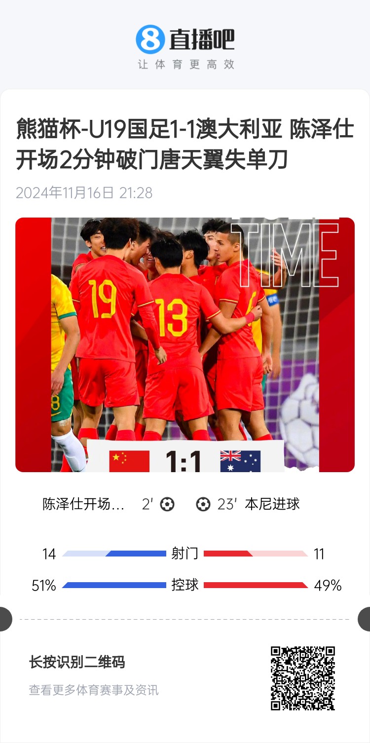  二番戰(zhàn)！U20國青與澳大利亞去年熊貓杯剛有過交手，雙方1-1戰(zhàn)平