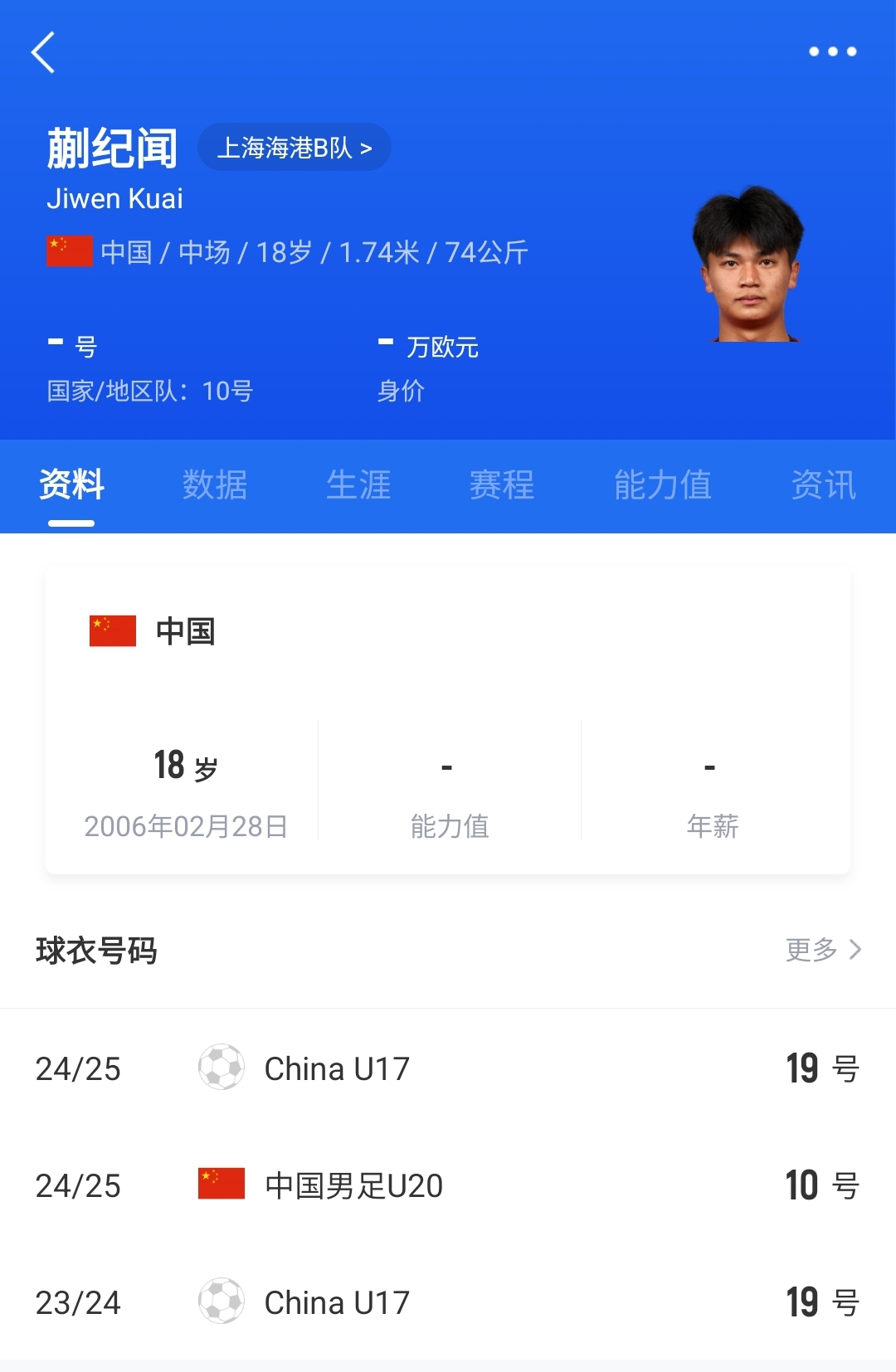  老蒯帶派！18歲蒯紀聞精彩低射+凌空破門，本屆2球1助個個精彩！
