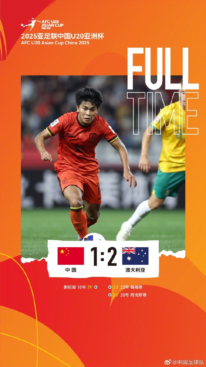  U20亞洲杯小組賽A組第三輪，中國(guó)隊(duì)1比2負(fù)于澳大利亞隊(duì)