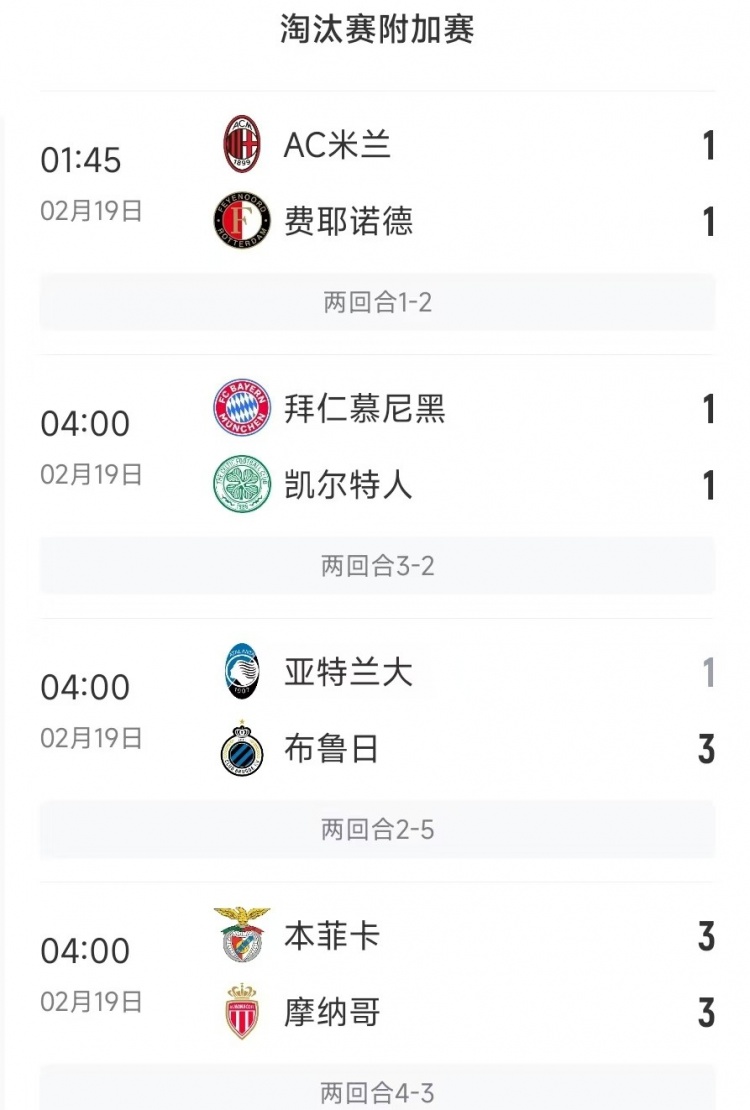  今日歐冠4支五大聯(lián)賽球隊3支遭淘汰，僅拜仁涉險過關(guān)