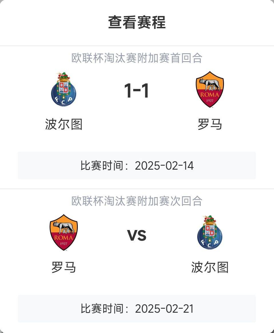  羅馬頂?shù)米?？意甲歐戰(zhàn)8隊(duì)3隊(duì)直通4隊(duì)出局，羅馬首回合1-1波爾圖