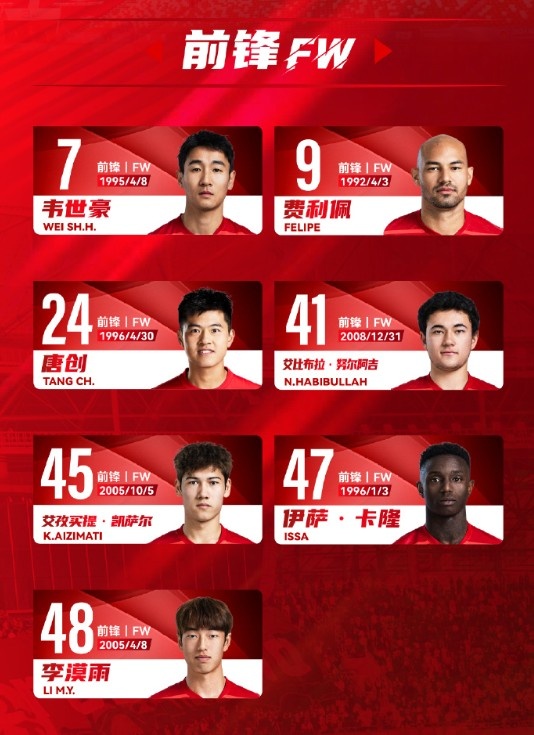  蓉城一線隊(duì)名單：5外援領(lǐng)銜，韋世豪、艾比布拉、德爾加多在列