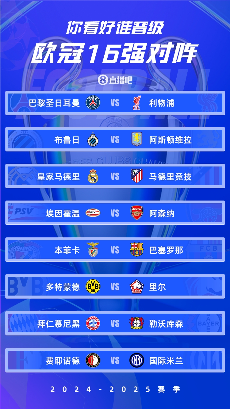  歐冠1/8決賽：皇馬vs馬競(jìng)德比戰(zhàn)、巴黎碰利物浦、拜仁藥廠內(nèi)戰(zhàn)