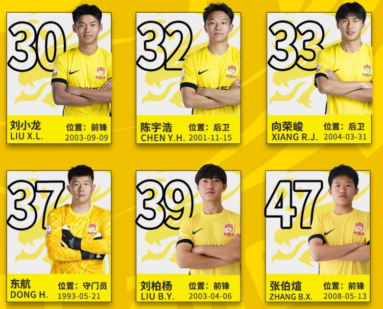  后生可畏！記者：16歲小球員張伯煊被邵佳一提拔至青島西海岸一隊(duì)
