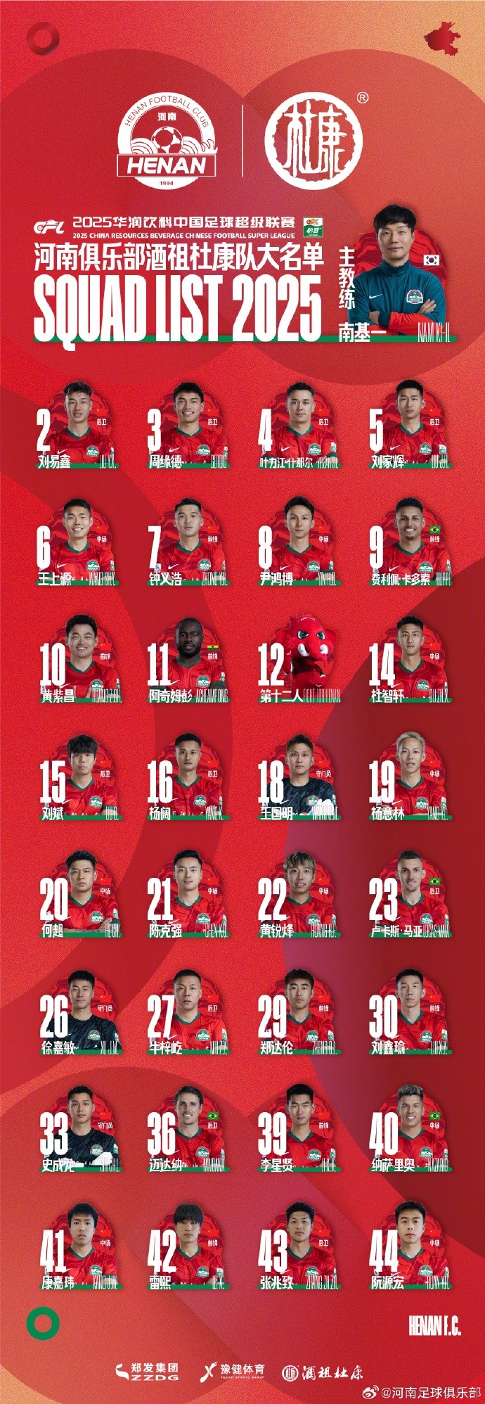 河南隊(duì)一線隊(duì)名單：5外援領(lǐng)銜，12號(hào)授予“第十二人”
