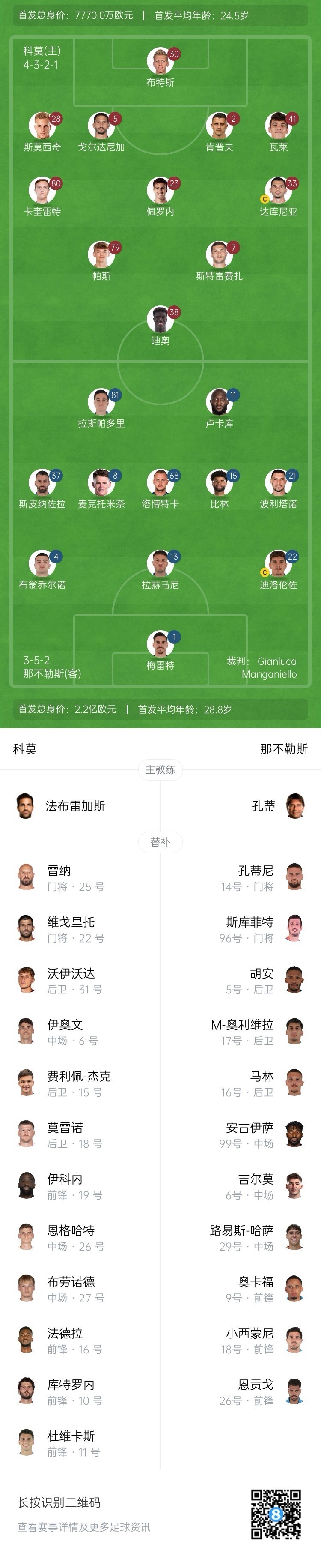  科莫vs那不勒斯首發(fā)：盧卡庫、麥克托米奈先發(fā)，尼科-帕斯出戰(zhàn)