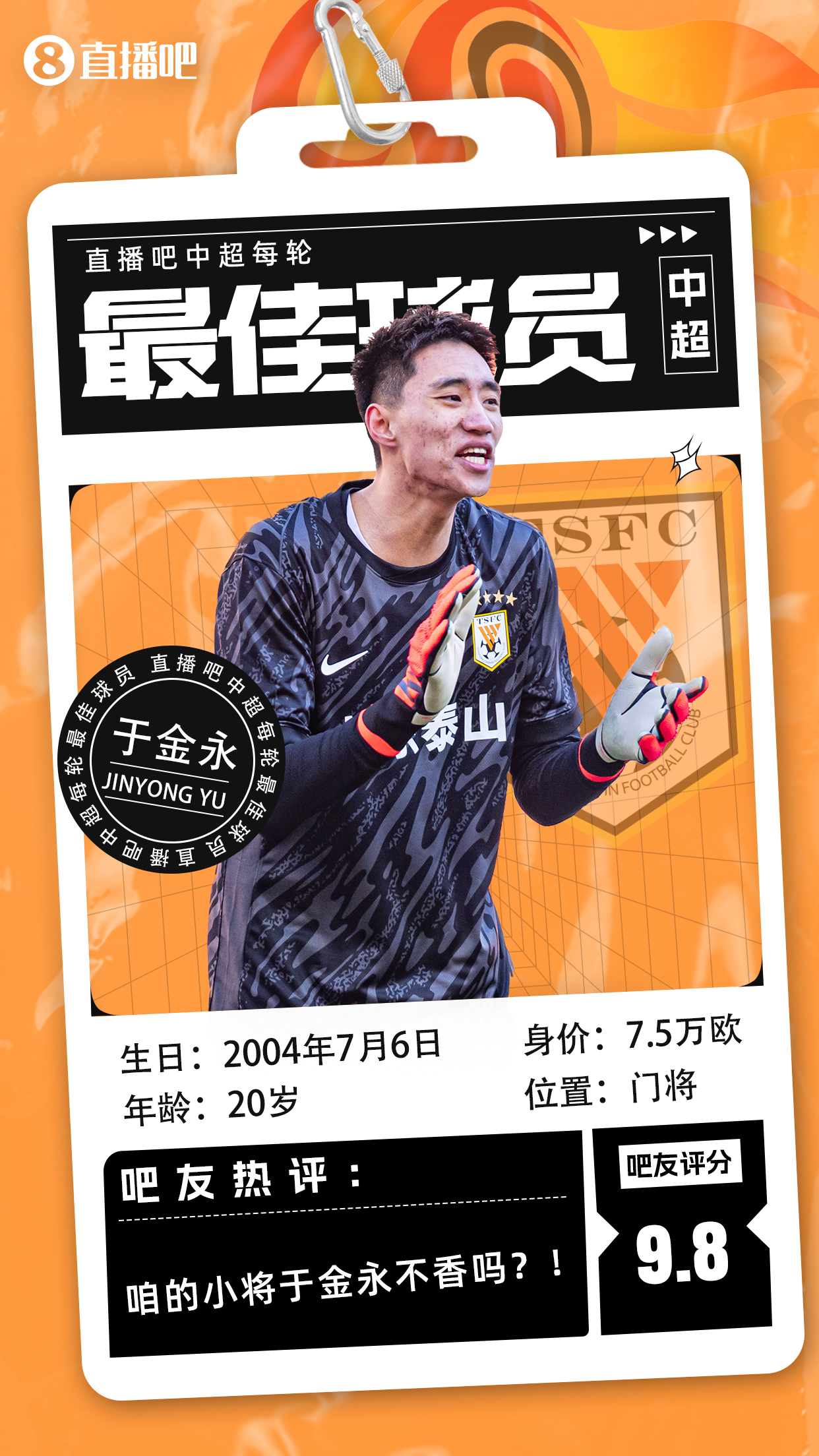  【直播吧】中超首輪最佳球員：于金永險(xiǎn)勝，得票率僅多基萊斯1.7%