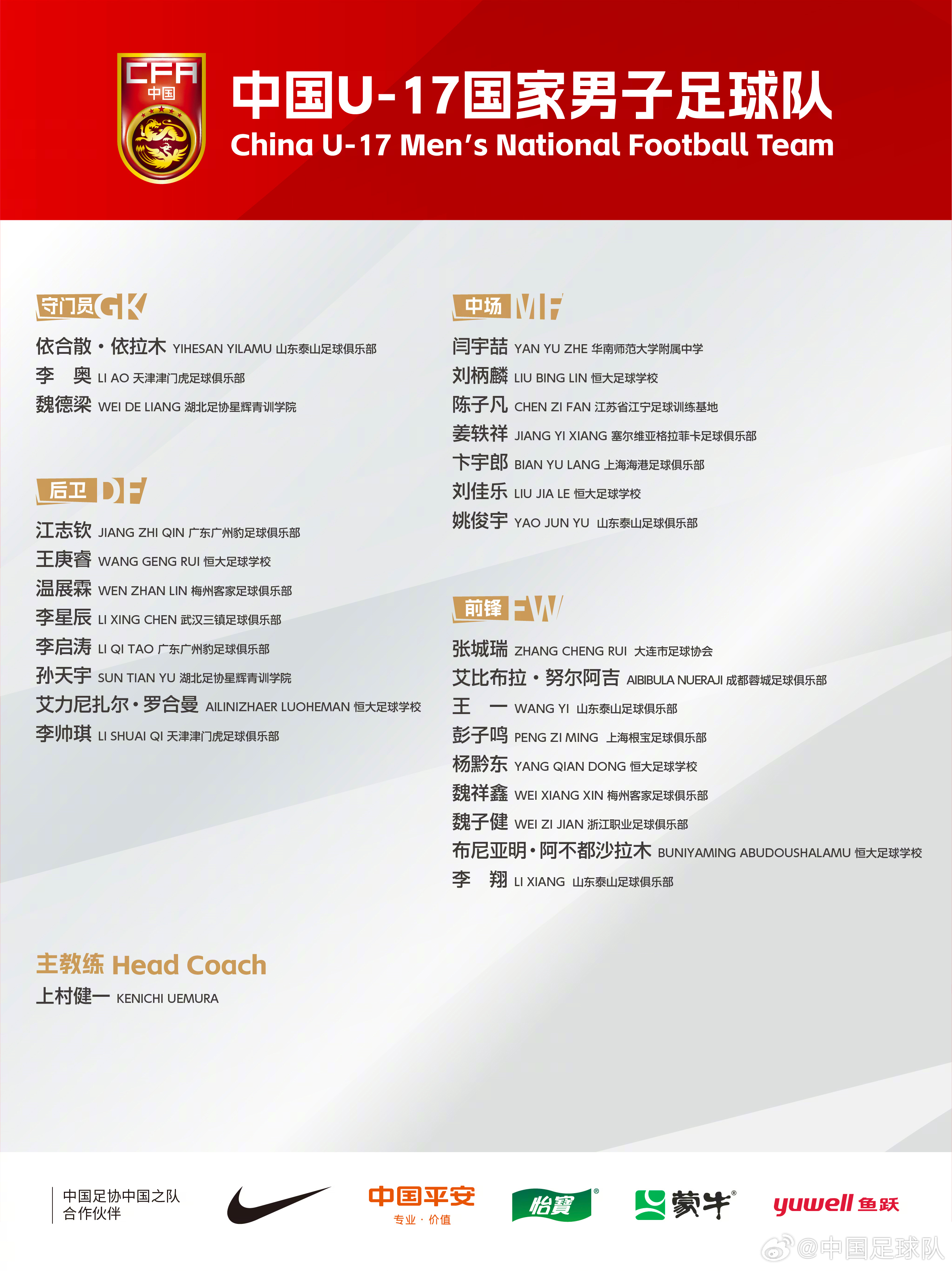  梅州太子！魏祥鑫成08年齡段踢中超第一人，今晚艾比布拉能上場嗎