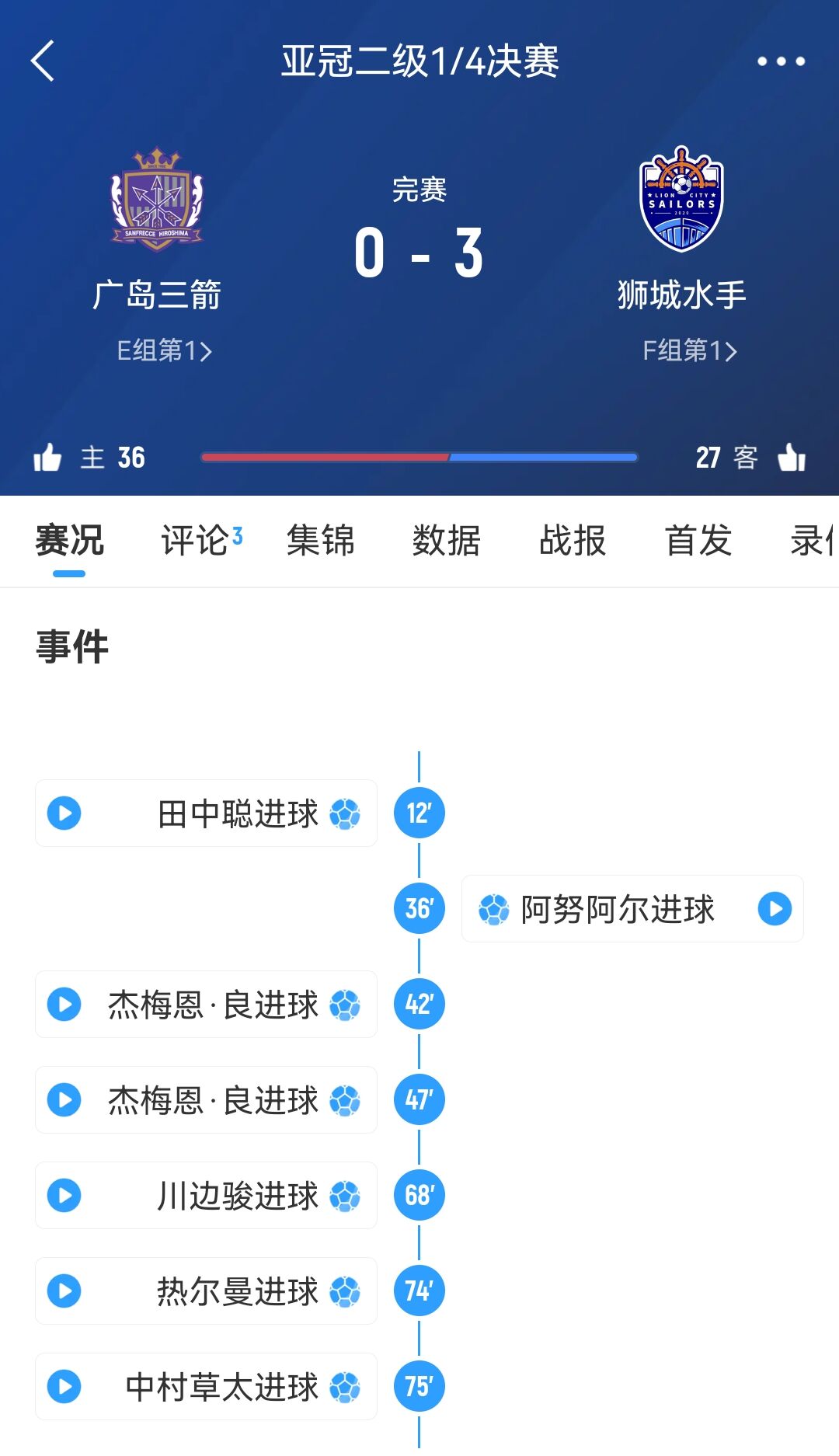  獅城水手主帥談被判3-0勝?gòu)V島：很遺憾，其實(shí)不想以這種方式贏球