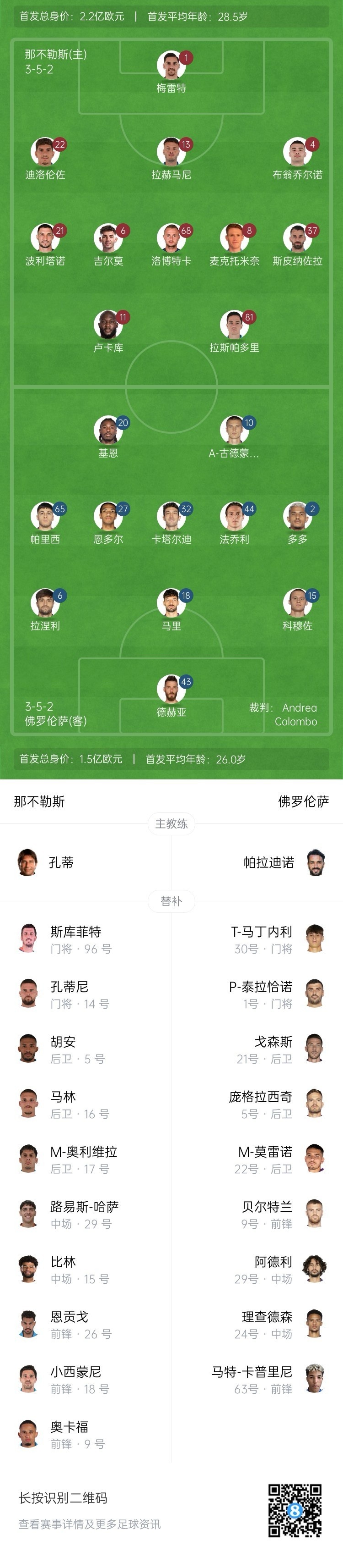  那不勒斯vs佛羅倫薩首發(fā)：盧卡庫、小麥出戰(zhàn)，基恩、德赫亞先發(fā)
