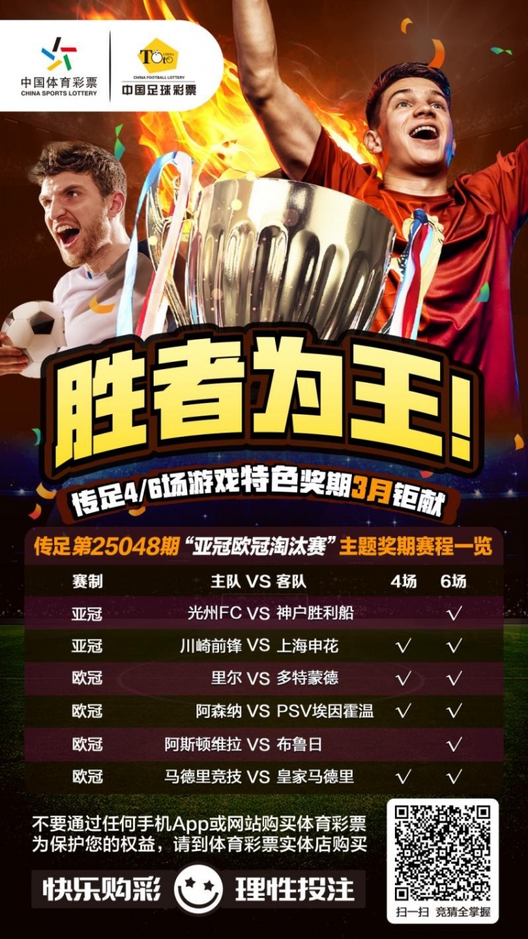  勝者為王！傳足特色獎期第25048期聚焦亞冠歐冠淘汰賽
