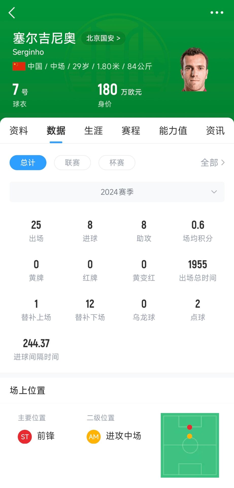  記者：塞鳥應該是身份證護照都搞定了，蹲一個國家隊補招公告