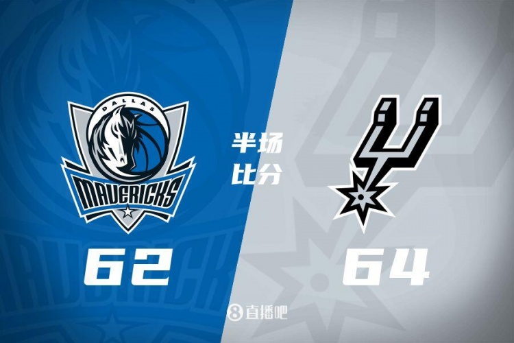  ?？怂?7+4+4 巴恩斯14分 馬刺次節(jié)轟44分半場領(lǐng)先獨(dú)行俠2分